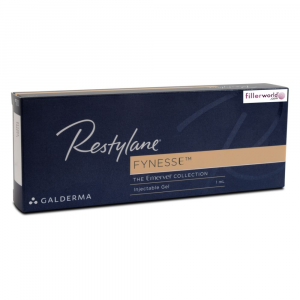 Restylane Fynesse